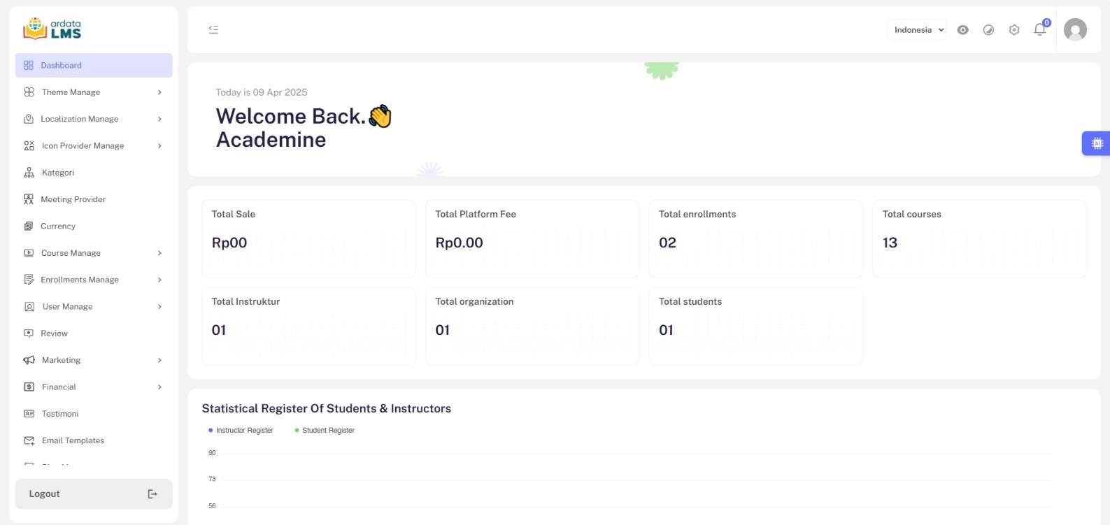 Integrasi Payment Gateway Otomatis (QRIS, VA) - Jasa Pembuatan Kursus Online